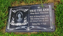 Anh Thi Thai 