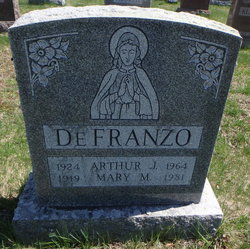 Mary M. DeFranzo 