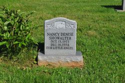 Nancy Denise Showalter 