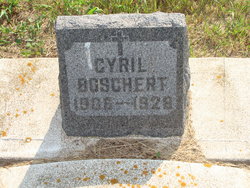 Cyril Boschert 