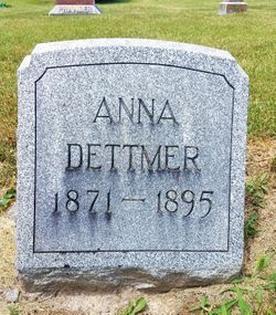 Anna Dettmer 