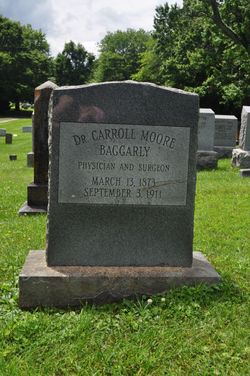 Dr Carroll Moore Baggarly 