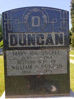 Mary Ida Jeffrey <I>Angell</I> Duncan 