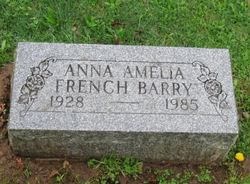 Anna Amelia <I>French</I> Barry 