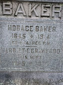 Harriet <I>Crawford</I> Baker 
