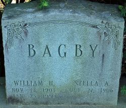 Stella Agnes <I>Simms</I> Bagby 
