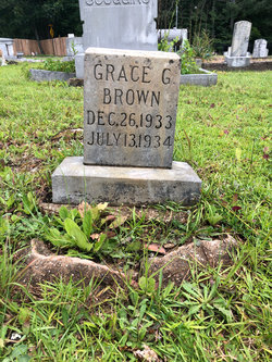 Grace Gertrude Brown 
