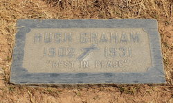 Hugh W Graham 