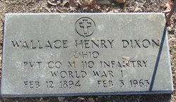 Wallace Henry Dixon 