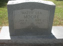 Mattie Lea <I>Ratcliffe</I> Moore 