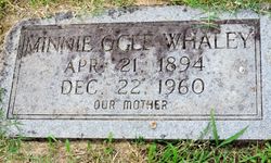 Minnie Ann <I>Ogle</I> Whaley 