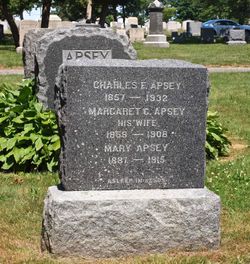 Charles F. Apsey 