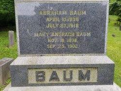 Abraham Baum 