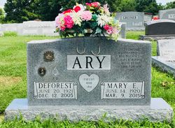Mary Evelyn <I>Dixon</I> Ary 
