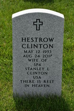 Hestrow Clinton 