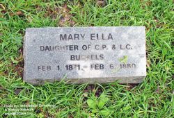 Mary Ella Buckels 