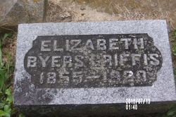 Elizabeth M <I>Byers</I> Griffis 