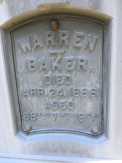 Warren Baker 
