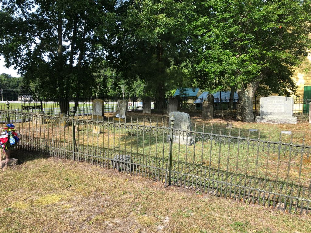 Banks Cemetery