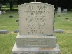 William Peeples 