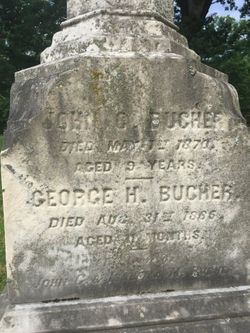 George H. Bucher 
