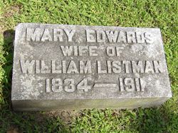 Mary Jane <I>Edwards</I> Listman 