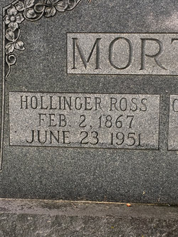 Hollinger Ross Morton 