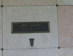 Anna Abbate 