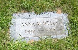 Anna M. Wells 