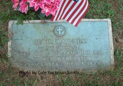 Cecil Ray Bess 
