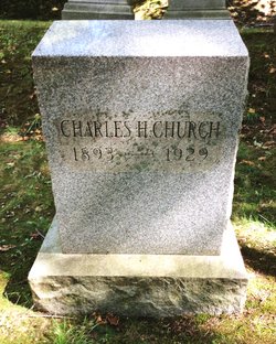 Charles H. Church 