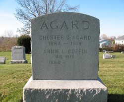Annie L <I>Coffin</I> Agard 