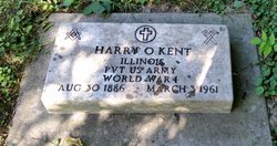 Harry O. Kent 