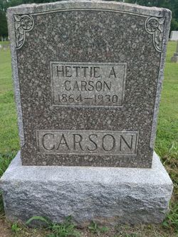 Hettie A. <I>Wathen</I> Carson 
