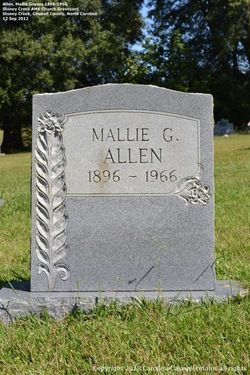 Mallie Susan <I>Graves</I> Allen 