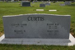 Randy Ray Curtis 