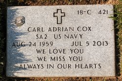 Carl Adrian Cox 