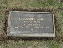 Alexander Cecil 