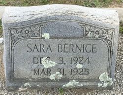 Sara Bernice Banister 