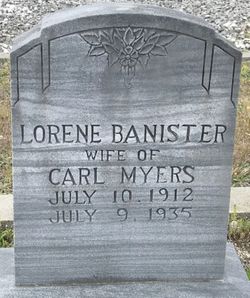 Lorene <I>Bannister</I> Myers 