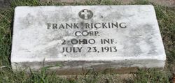 Frank Ricking 