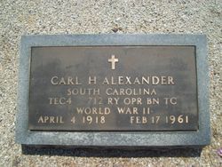 Carl Henry Alexander 
