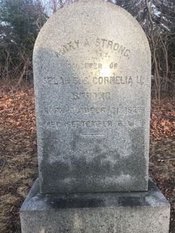 Mary Augusta Strong 