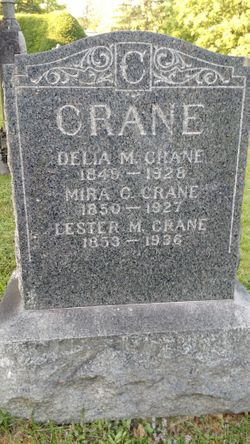 Delia Maria Crane 