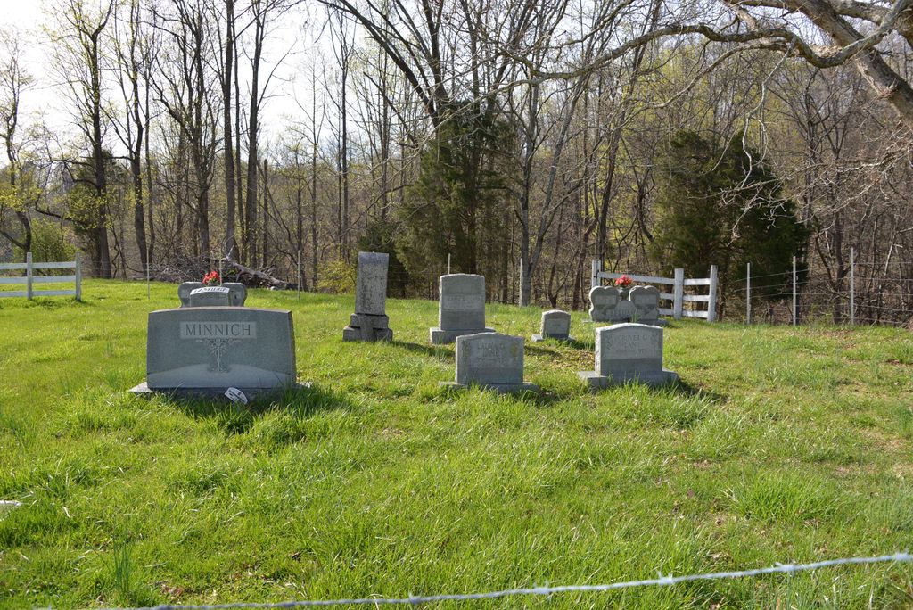 Peter Shannon Lane Cemetery