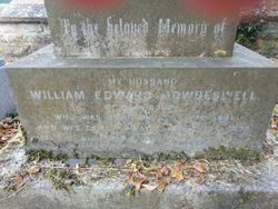 William Edward Dowdeswell 