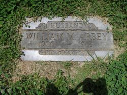 William Mitchell Abbey 