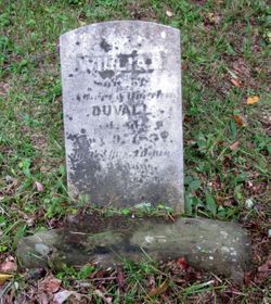 William Duvall 