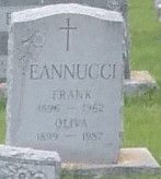 Frank Eannucci 