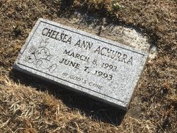 Chelsea Ann Achurra 